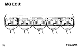 G05201254