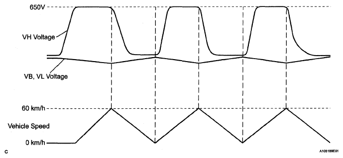 G05201575