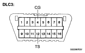 G05202662