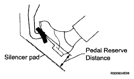 G05202882