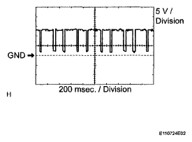 G05203179