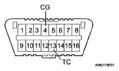 G05203545
