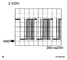 G05204107