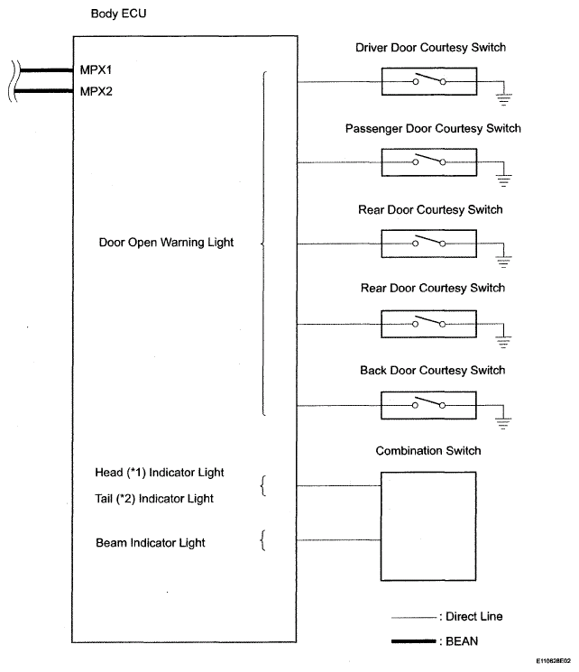 G05204514