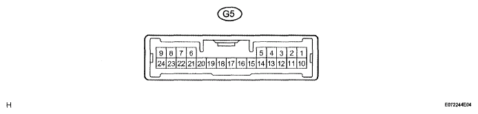 G05204882