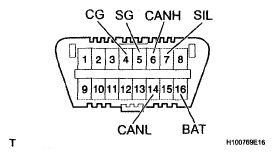 G05205408