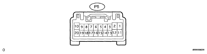 G05205752