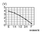 G05214237