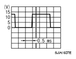 G05221701