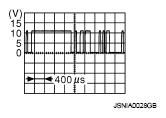 G05223682