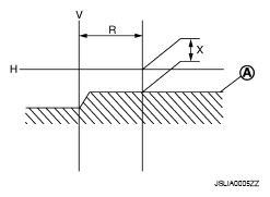 G05226740