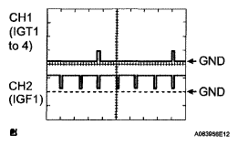 G05232789
