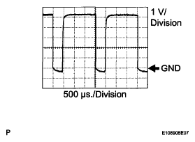 G05242130