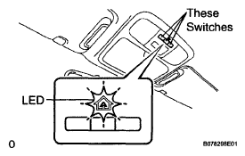 G05243823