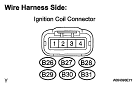 G05247716