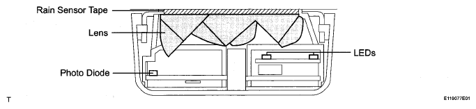 G05252561