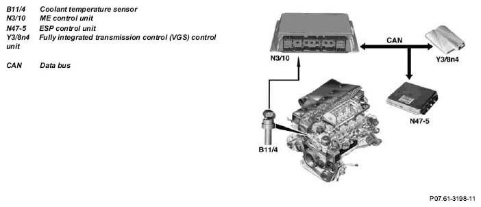 G05257607