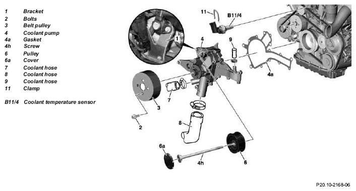 G05257734