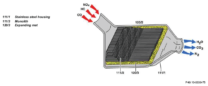 G05258956