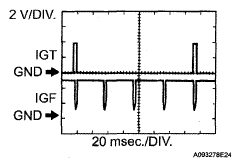 G05264069