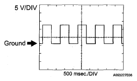 G05267985