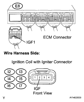 G05268100