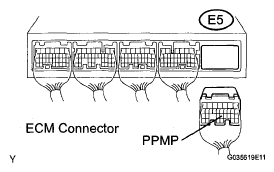 G05268124