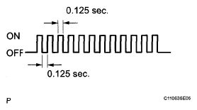 G05272594