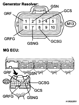 G05278338