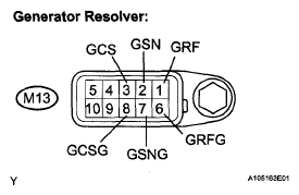 G05278414