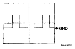 G05280468