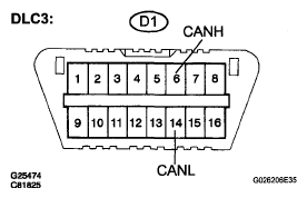 G05281983