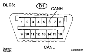 G05282007
