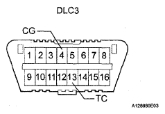 G05285828