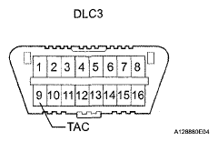 G05285831