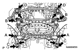 G05286668
