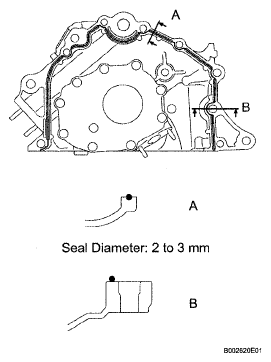 G05287665