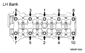 G05288889