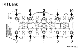 G05288893