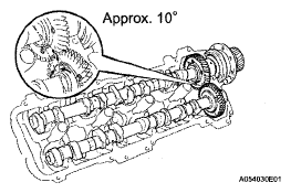 G05288896