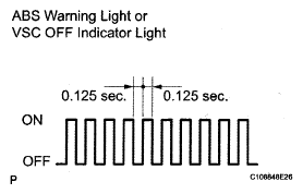 G05290594