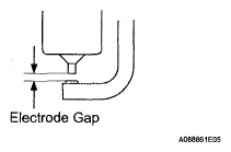 G05291423