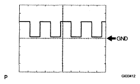 G05295823