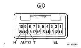 G05298991