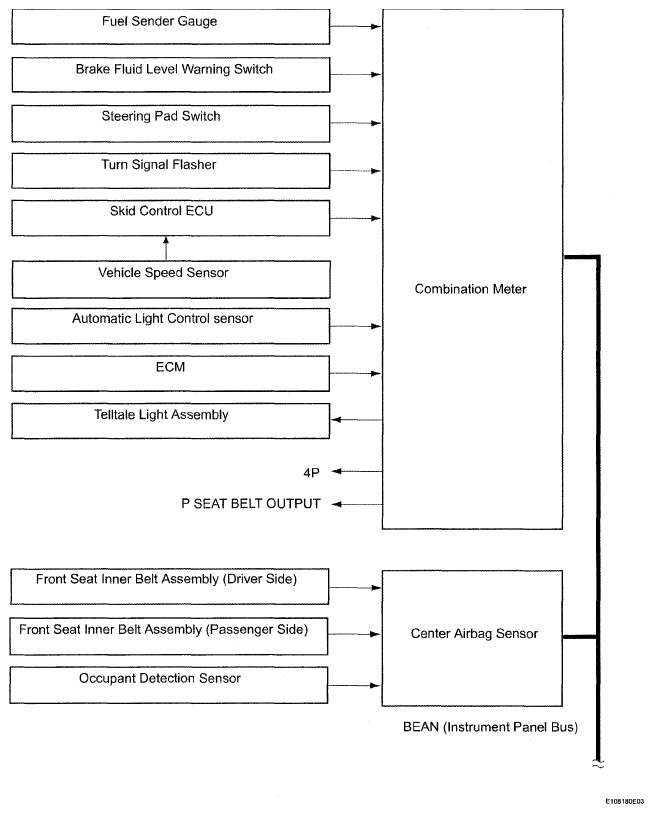 G05299304