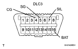 G05300670
