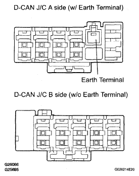 G05301301
