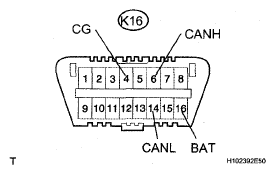 G05301311
