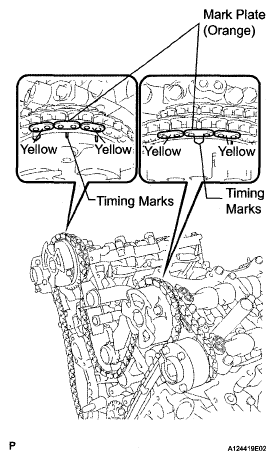 G05303040