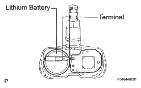 G05305873